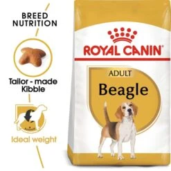 ROYAL CANIN Beagle Adult Hundefutter Trocken