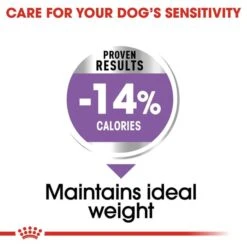 ROYAL CANIN STERILISED MINI Trockenfutter Für Kastrierte Kleine Hunde -Deutschland Wuff Spielzeug Verkaufs-Shop RoyalCanin Hundefutter Sterilised Mini 3