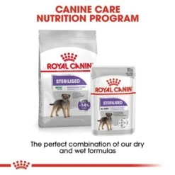ROYAL CANIN STERILISED MINI Trockenfutter Für Kastrierte Kleine Hunde -Deutschland Wuff Spielzeug Verkaufs-Shop RoyalCanin Hundefutter Sterilised Mini 6