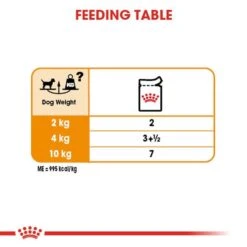 ROYAL CANIN COAT CARE Nassfutter Für Glänzendes Fell 12x85g -Deutschland Wuff Spielzeug Verkaufs-Shop RoyalCanin Hundefutter CCN CoatCare Nassfutter 55f1ecdfa8b5fc