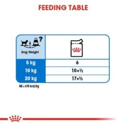 ROYAL CANIN LIGHT WEIGHT CARE Nassfutter Für Hunde Mit Neigung Zu Übergewicht12x85g -Deutschland Wuff Spielzeug Verkaufs-Shop RoyalCanin Hundefutter CCN LightWeightCare Nassfutter 55f1ed11107bbd