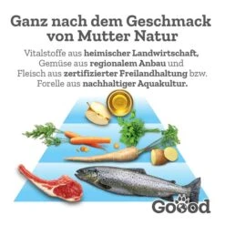 Goood Junior Freilandlamm & Nachhaltige Forelle -Deutschland Wuff Spielzeug Verkaufs-Shop goood junior lamm forelle 22RbFqjpnFjzL0
