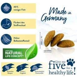 Happy Dog Supreme Fit & Vital Light -Deutschland Wuff Spielzeug Verkaufs-Shop happy dog fit und vital light 2