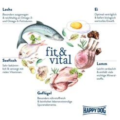 Happy Dog Supreme Fit & Vital Light -Deutschland Wuff Spielzeug Verkaufs-Shop happy dog fit und vital light 3