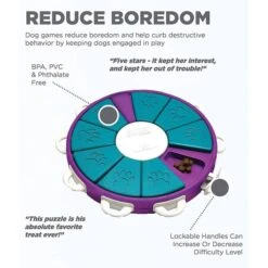 Nina Ottosson Dog Twister Intelligenzspielzeug -Deutschland Wuff Spielzeug Verkaufs-Shop nina ottosson inteligenz spielzeug dog twister web 4