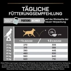 PRO PLAN Medium Adult Sensitive Digestion Lamm -Deutschland Wuff Spielzeug Verkaufs-Shop pro plan medium adult sensitive digestion lamm 7