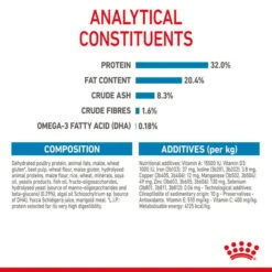 ROYAL CANIN MEDIUM Puppy Trockenfutter Für Welpen Mittelgroßer Hunderassen -Deutschland Wuff Spielzeug Verkaufs-Shop royal canin medium puppy fur welpen mittelgrosser hunderassen 8