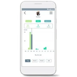 Sure Petcare Animo Aktivitätstracker | Rückläufer -Deutschland Wuff Spielzeug Verkaufs-Shop sure petcare animo aktivitatstracker 10v9cJSxOVPVZpA