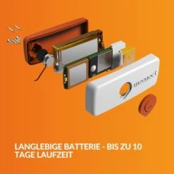 Weenect XS GPS Tracker Für Hunde Weiß -Deutschland Wuff Spielzeug Verkaufs-Shop weenect xs gps tracker fur hunde weiss 2