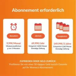 Weenect XS GPS Tracker Für Hunde Weiß -Deutschland Wuff Spielzeug Verkaufs-Shop weenect xs gps tracker fur hunde weiss 5